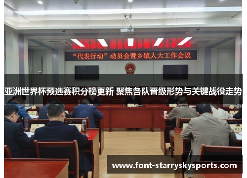 亚洲世界杯预选赛积分榜更新 聚焦各队晋级形势与关键战役走势