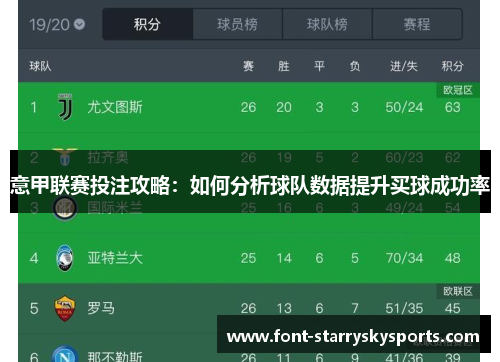 意甲联赛投注攻略：如何分析球队数据提升买球成功率