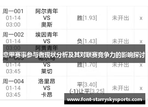意甲赛事参与者现状分析及其对联赛竞争力的影响探讨