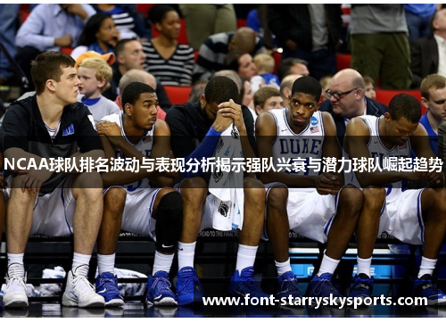 NCAA球队排名波动与表现分析揭示强队兴衰与潜力球队崛起趋势
