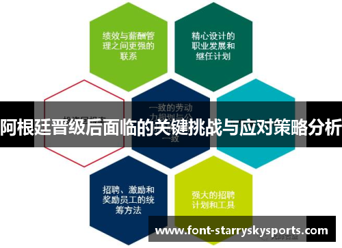 阿根廷晋级后面临的关键挑战与应对策略分析