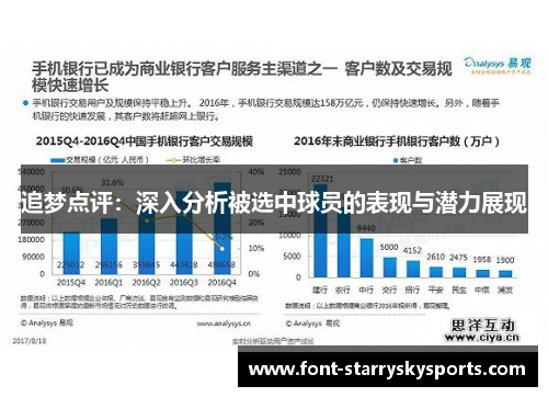 追梦点评：深入分析被选中球员的表现与潜力展现