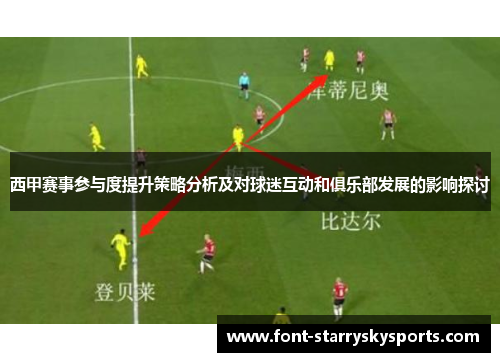 西甲赛事参与度提升策略分析及对球迷互动和俱乐部发展的影响探讨 西甲赛事参与度提升策略分析及对球迷互动和俱乐部发展的影响探讨